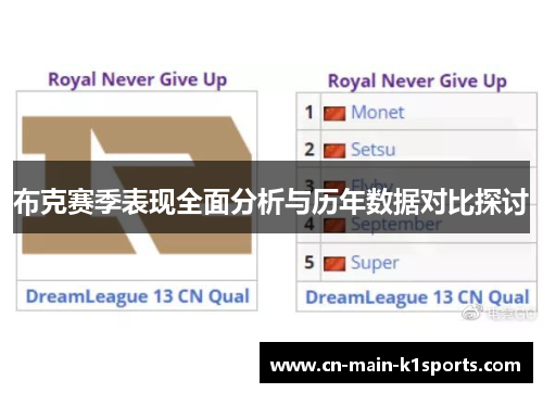 布克赛季表现全面分析与历年数据对比探讨