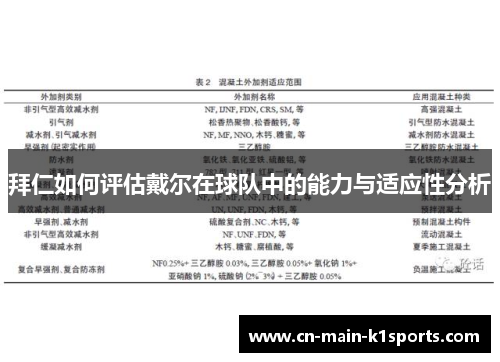 拜仁如何评估戴尔在球队中的能力与适应性分析