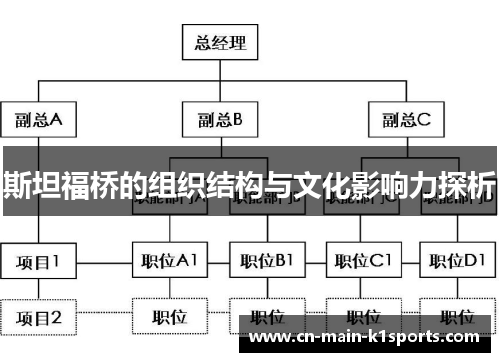 斯坦福桥的组织结构与文化影响力探析
