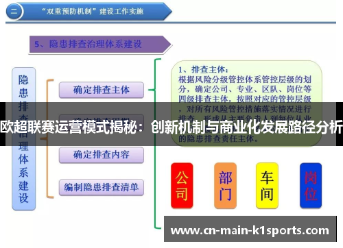 欧超联赛运营模式揭秘：创新机制与商业化发展路径分析