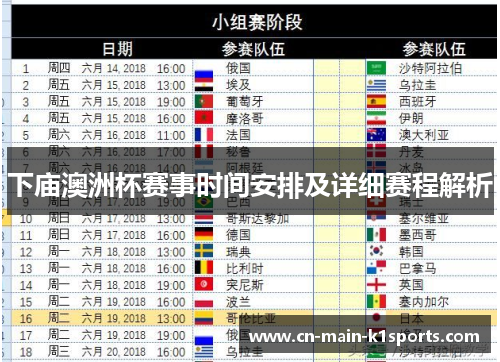 下庙澳洲杯赛事时间安排及详细赛程解析