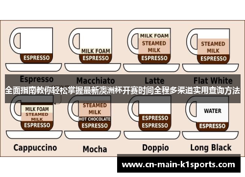 全面指南教你轻松掌握最新澳洲杯开赛时间全程多渠道实用查询方法
