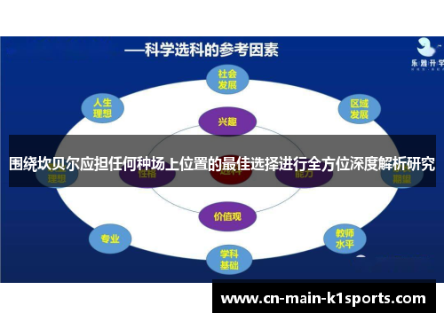 围绕坎贝尔应担任何种场上位置的最佳选择进行全方位深度解析研究