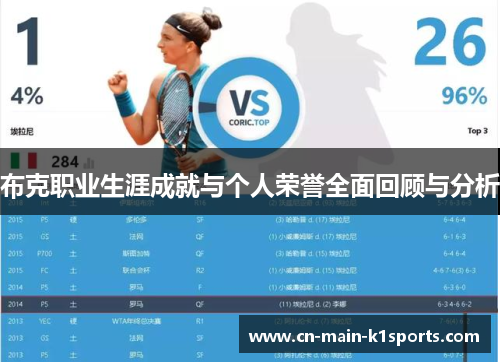 布克职业生涯成就与个人荣誉全面回顾与分析 布克职业生涯成就与个人荣誉全面回顾与分析