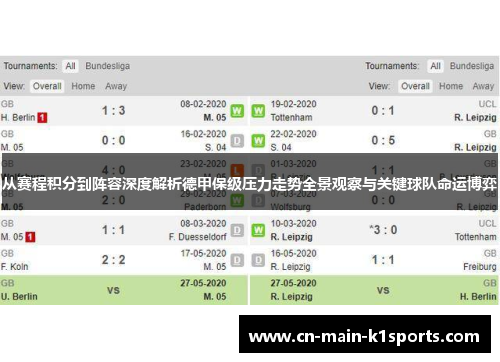 从赛程积分到阵容深度解析德甲保级压力走势全景观察与关键球队命运博弈 从赛程积分到阵容深度解析德甲保级压力走势全景观察与关键球队命运博弈