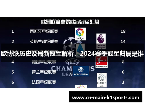 欧协联历史及最新冠军解析，2024赛季冠军归属是谁